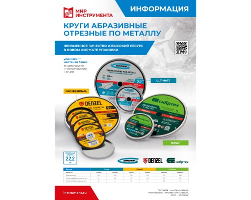 Круг отрезной по металлу, 125 х 1,0 х 22,2 мм, 84%A+16%B, в метал.банке, 10 шт. Сибртех Круг отрезной по металлу, 125 х 1,0 х 22,2 мм, 84%A+16%B, в метал.банке, 10 шт. Сибртех