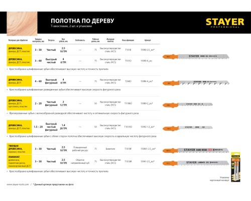 STAYER T101BF, T-хвост., Bi-Metal,по тверд. дереву, шаг зуба 2.5 мм, раб. длина 75 мм, 2 шт, полотна для лобзика, Professional (159901-2.5)