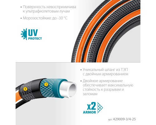 GRINDA ULTRA 6, 3/4″, 25 м, 25 атм, шестислойный, двойное армирование, поливочный шланг, PROLine (429009-3/4-25)