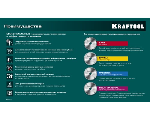 KRAFTOOL Fast, 305 х 30 мм, 32Т, пильный диск по дереву (36950-305-30)