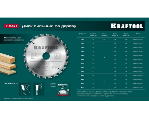 KRAFTOOL Fast, 305 х 30 мм, 32Т, пильный диск по дереву (36950-305-30)