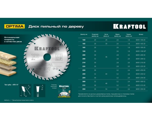 KRAFTOOL Optima, 165 х 20 мм, 30Т, пильный диск по дереву (36951-165-20)