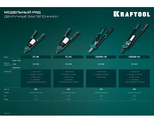 KRAFTOOL FC-64, 3.2 - 6.4 мм, 320 мм, регулировка усилия, компактный двуручный заклепочник (31160)