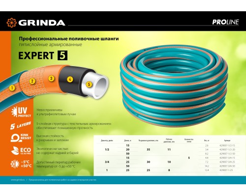 GRINDA EXPERT 5, 1/2″, 50 м, 35 атм, пятислойный, текстильное армирование, поливочный шланг, PROLine (429007-1/2-50)