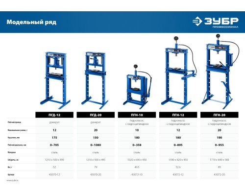 ЗУБР ПГН-12, 12 т, гидравлический пресс с гидронасосом и манометром, Профессионал (43072-12)
