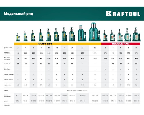 KRAFTOOL KRAFT-LIFT, 8 т, 230 - 457 мм, бутылочный гидравлический домкрат (43462-8)