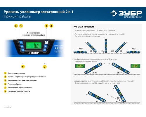 ЗУБР 400 мм, 0-90°, ±0,2°, уровень-уклономер, Профессионал (34286)