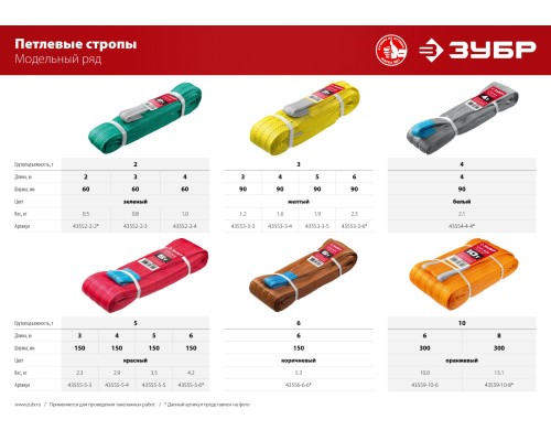 ЗУБР СТП-5/3, красный, г/п 5 т, длина 3 м, текстильный петлевой строп (43555-5-3)