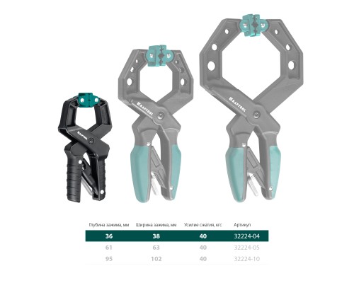 KRAFTOOL RC-38, 38 х 38 мм, зажимная струбцина (32224-04)