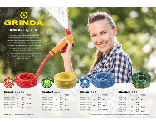 GRINDA STANDARD, 1″, 25 м, 10 атм, трёхслойный, армированный, поливочный шланг (429000-1-25)