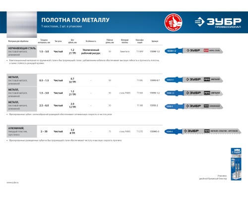 ЗУБР T127D, T-хвост., Р6М5 сталь, по алюминию и цветным металлам, шаг зуба 3 мм (8TPI), раб. длина 75 мм, 2 шт, полотна для лобзика (155945-3)