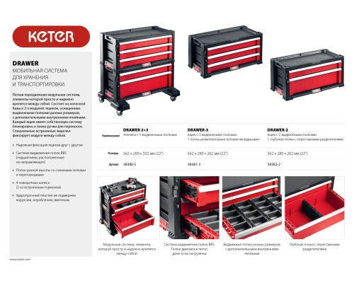 KETER DRAWER, 562 х 289 х 502 мм, (22″), пластиковый ящик с 5 выдвижными полками (38380-5)