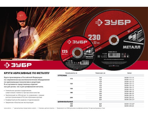 ЗУБР 115 x 1.0 х 22.2 мм, для УШМ, круг отрезной по металлу (36300-115-1.0)