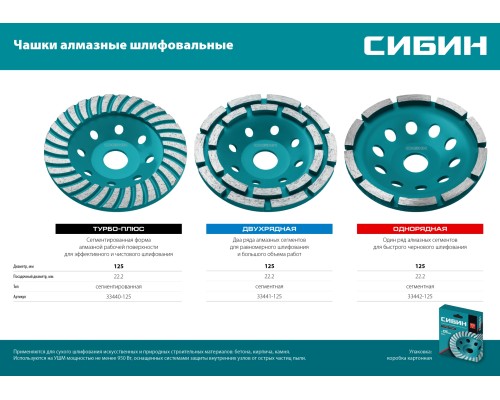 СИБИН Турбо, d 125 мм, сегментированная алмазная шлифовальная чашка (33440-125)