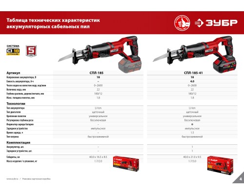 ЗУБР С1-18, 18 В, 180 мм, 1 АКБ (4 А·ч), сабельная пила (СПЛ-185-41)