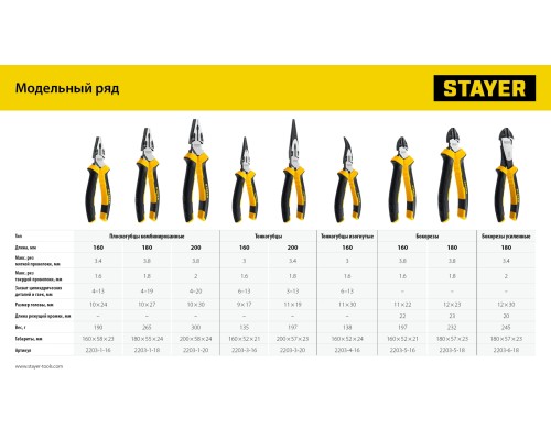 STAYER Hercules, 160 мм, тонкогубцы (2203-3-16)