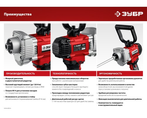 ЗУБР 1100 Вт, М14, дрель-миксер (МР-1100)