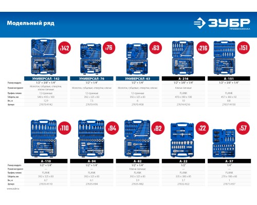ЗУБР А-110, 110 предм., (1/2″ + 1/4″), универсальный набор инструмента, Профессионал (27635-H110)