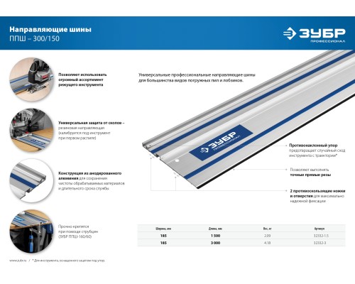 ЗУБР ППШ-150, 1500 мм, направляющая шина, Профессионал (32332-1.5)