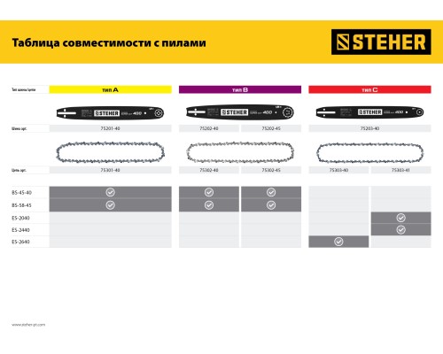 STEHER type C, шаг 3/8″, паз 1.3 мм, 56 звеньев, цепь для электропил (75303-40)