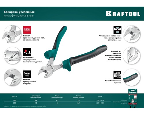 KRAFTOOL KraftMax, 180 мм, бокорезы (22011-5-18)