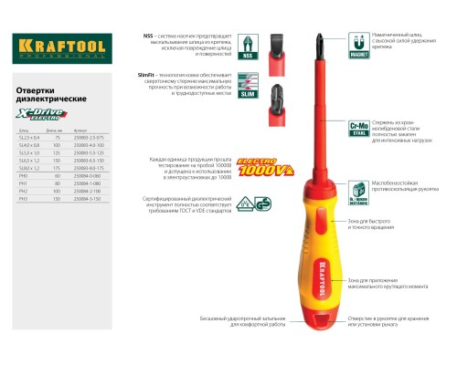 KRAFTOOL X-Drive Electro, 6 предм, набор высоковольтных отверток (250088 - H6)