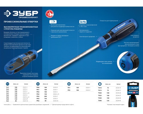 ЗУБР SL5 x 40 мм, отвёртка, Профессионал (25231-5S)