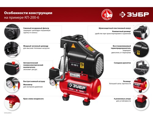 ЗУБР 200 л/мин, 6 л, 1500 Вт, 6 предметов, безмасляный компрессор (КП-200-6 Н6)