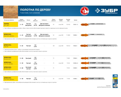 ЗУБР T101B, T-хвост., У8А сталь, по дереву, шаг зуба 2.5 мм (10TPI), раб. длина 75 мм, 2 шт, полотна для лобзика, Профессионал (15590-2.5)