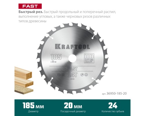 KRAFTOOL Fast, 185 х 20 мм, 24Т, пильный диск по дереву (36950-185-20)