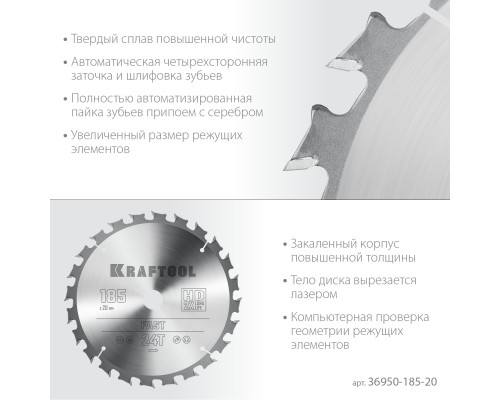 KRAFTOOL Fast, 185 х 20 мм, 24Т, пильный диск по дереву (36950-185-20)