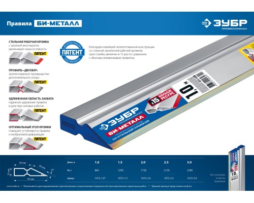 ЗУБР БИ-Металл 1 м, Правило (1072-1.0)