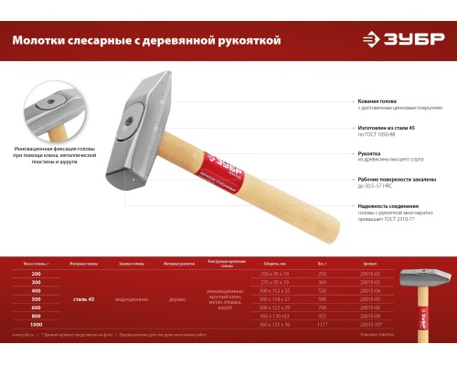 ЗУБР 200 г, слесарный молоток (20015-02)