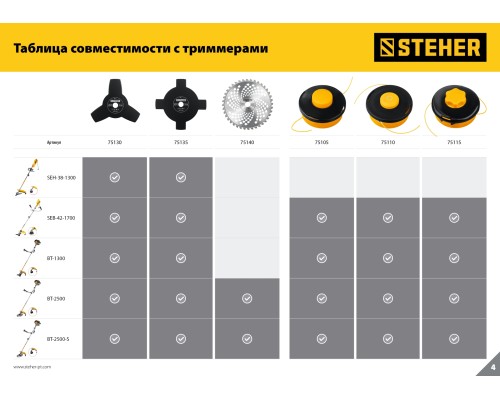 STEHER BTH-10, М10 Х 1.25 LH, катушка для триммера (75105)