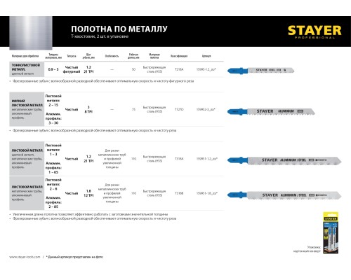 STAYER T127D, T-хвост., HSS сталь, по мягкому металлу толщиной 2-15 мм, шаг зуба 3 мм (8TPI), раб. длина 75 мм, 2 шт, полотна для лобзика (159952-3)