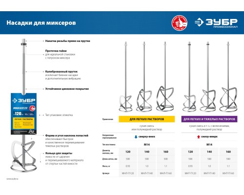 ЗУБР М14, d120 мм, насадка-миксер для легких растворов ″сверху-вниз″, Профессионал (МНЛ-П120)