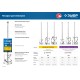 ЗУБР М14, d120 мм, насадка-миксер для легких растворов ″сверху-вниз″, Профессионал (МНЛ-П120)