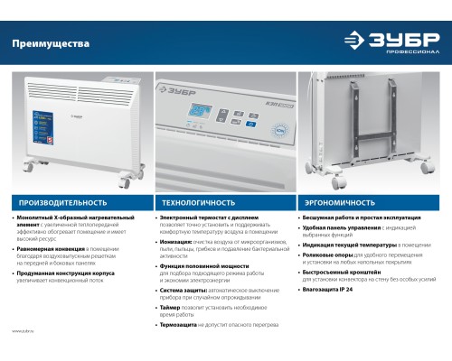 ЗУБР ПРО серия 1.5 кВт, электрический конвектор, Профессионал (КЭП-1500)