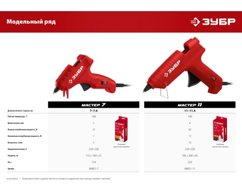 ЗУБР d 11 мм, выход клея 10 г/мин, электрический термоклеевой пистолет (06851-11)