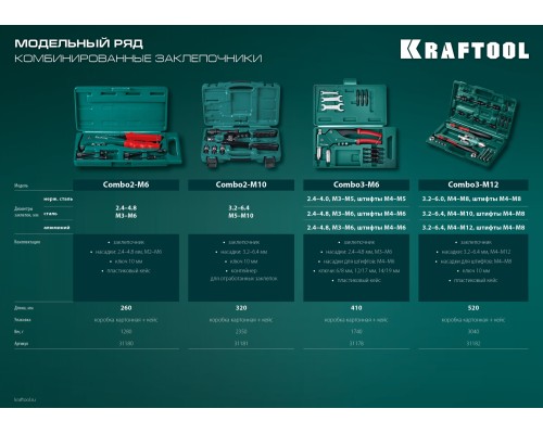 KRAFTOOL Combo2-M6, 2 вида заклёпок, комбинированный литой заклепочник в кейсе (31180)