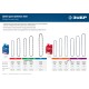 ЗУБР тип 4, шаг 3/8″, паз 1.3 мм, 56 звеньев, цепь для электро и бензо пил (70304-40)