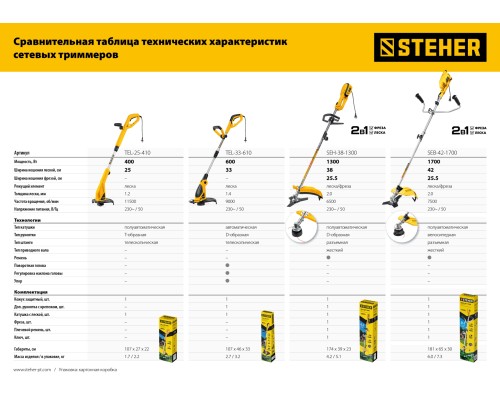 STEHER 1700 Вт, ш/с 42 см, сетевая коса (SEB-42-1700)