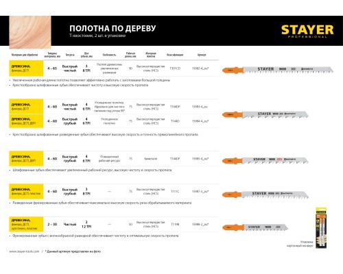 STAYER T144D, T-хвост., HCS сталь, по дереву, шаг зуба 4 мм (6TPI), раб. длина 75 мм, 2 шт, полотна для лобзика, Professional (15984-4)