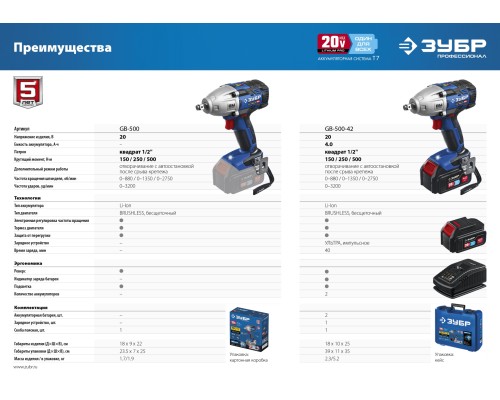ЗУБР Т7, 20 В, 500 Н·м, без АКБ, бесщеточный гайковерт, Профессионал (GB-500)