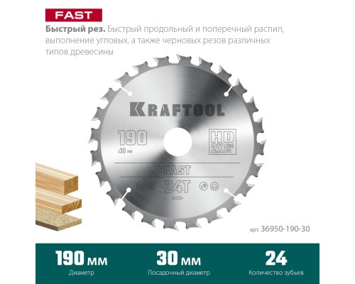 KRAFTOOL Fast, 190 х 30 мм, 24Т, пильный диск по дереву (36950-190-30)