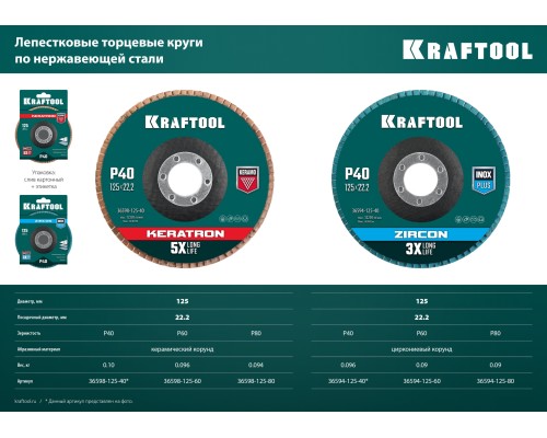 KRAFTOOL 125 х 22.2 мм, P40, круг лепестковый циркониевый торцевой по металлу и нержавеющей стали (36594-125-40)