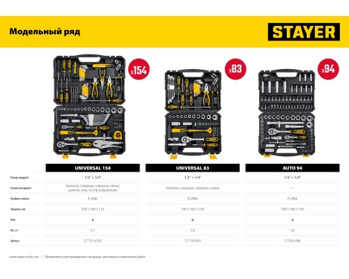 STAYER UNIVERSAL 83, 83 предм., (1/2″+ 1/4″), универсальный набор инструмента, Professional (27710-H83)