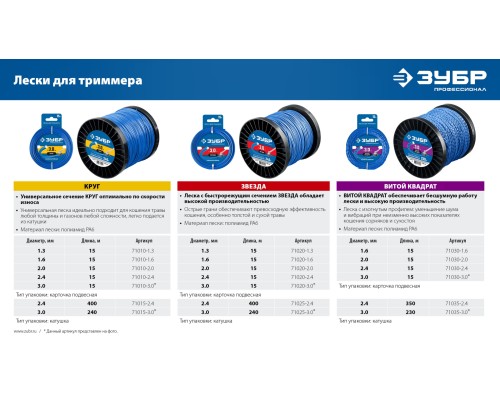 ЗУБР ЗВЕЗДА, 2.4 мм, 400 м, леска для триммера, Профессионал (71025-2.4)