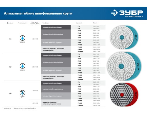 ЗУБР 100 мм, №10000, сухое шлифование, алмазный гибкий шлифовальный круг АГШК, Профессионал (29868-10000)