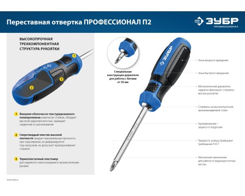 ЗУБР SL6/PH2, переставная отвертка, Профессионал (25029)